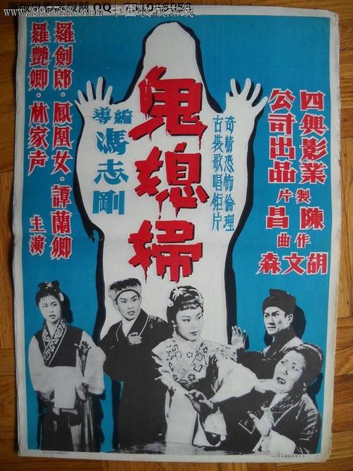 罗伯特哥顿大学Computer Science Diploma